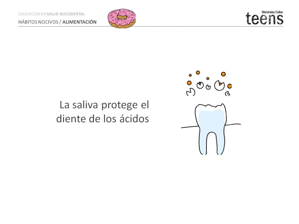 La saliva protege el diente de los ácidos